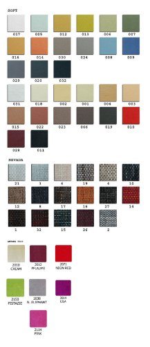 Wohnlandschaft inkl. Kissen auf Wellenfederung Farbpalette